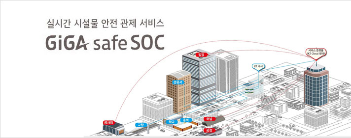 시설물 안전 관제 서비스